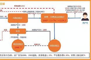 剑指DPOY！文班领跑本赛季抢断+盖帽榜 大洛&浓眉分列二三